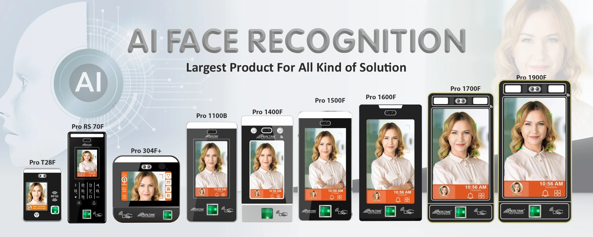 Realtime Biometrics