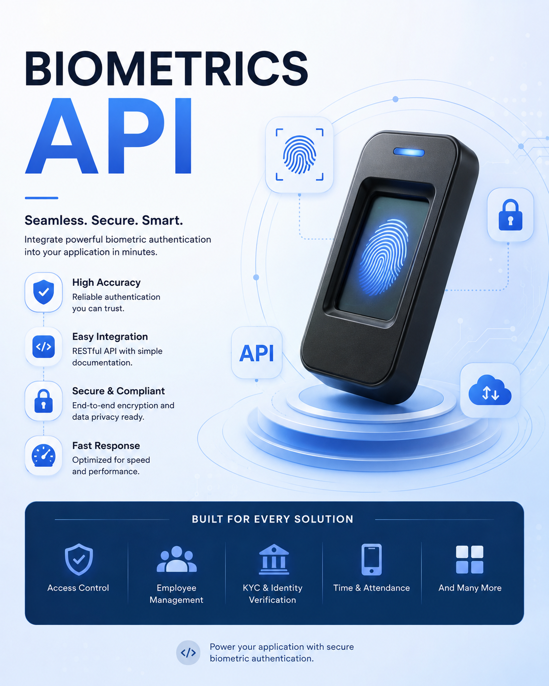 Biometrics API